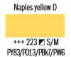  Amsterdam akrilni marker 1-2mm, 223 naples yellow deep (art. 17502230)