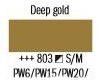  Amsterdam akrilni marker 1-2mm, 803 Deep gold (art. 17508030)