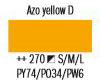  Amsterdam akrilni marker 15mm, 270 Azo yellow deep (art. 17522700)