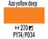  Amsterdam akrilni sprej 270 Azo yellow Deep (art. 17162700)