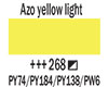  Amsterdam akrilni sprej 268 Azo yellow light (art. 17162680)