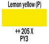  Talens Gouache 16ml, 205 Lemon Yellow
