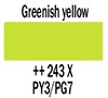  Talens Gouache 16ml, 243 Greenish yellow