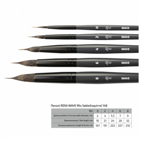 Rosa Wave okrogel akvarelni liner čopič mešana ščetina