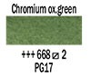  Rembrandt akvarel tuba 10ml Chromium oxide green 668