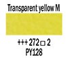  Rembrandt akvarelna barva 272 Transparent yellow medium N