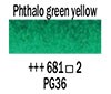  Rembrandt akvarelna barva 681 Phthalo green yellow N