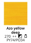  Art Creation akril 200ml 270 Azo yellow deep