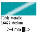  Marker za porcelan Metalni, 22 Turkizna (art. K16422)
