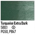  PanPastel 580.1 TURQUOISE EXTRA DARK