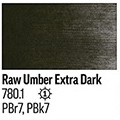  PanPastel 780.1 RAW UMBER EXTRA DARK