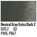  PanPastel 820.2 NEUTRAL GRAY EXTR.D.