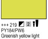  Amsterdam Expert 150 ml, Rumeno zelena svetla 219 (art. 19152190)