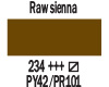  ArtCreation olje 200ml, 234 naravna siena (art. 9016234M)