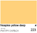  Cobra Study olje na vodni os. 40ml, 223 Neaples yellow deep (art. 25052230)